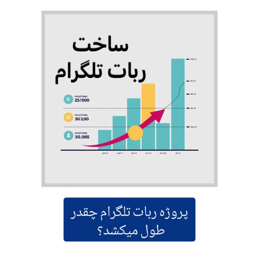 پروژه ربات تلگرام 2 پروژه ربات تلگرام چقدر طول میکشد؟