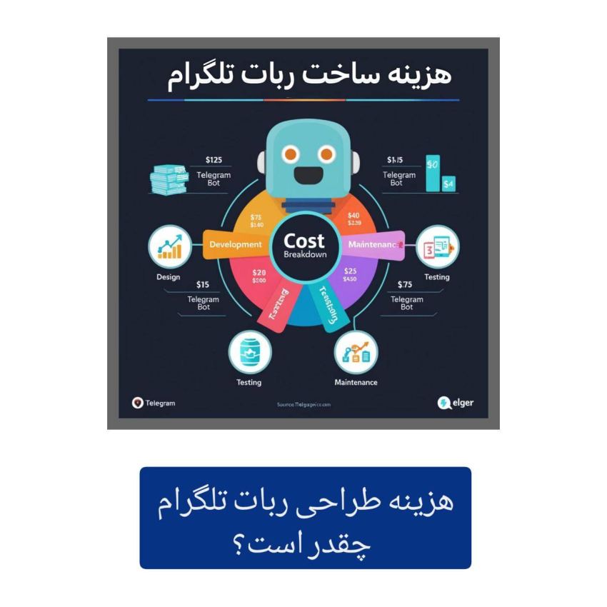 پروژه ربات تلگرام 3 هزینه طراحی ربات تلگرام چقدر است؟