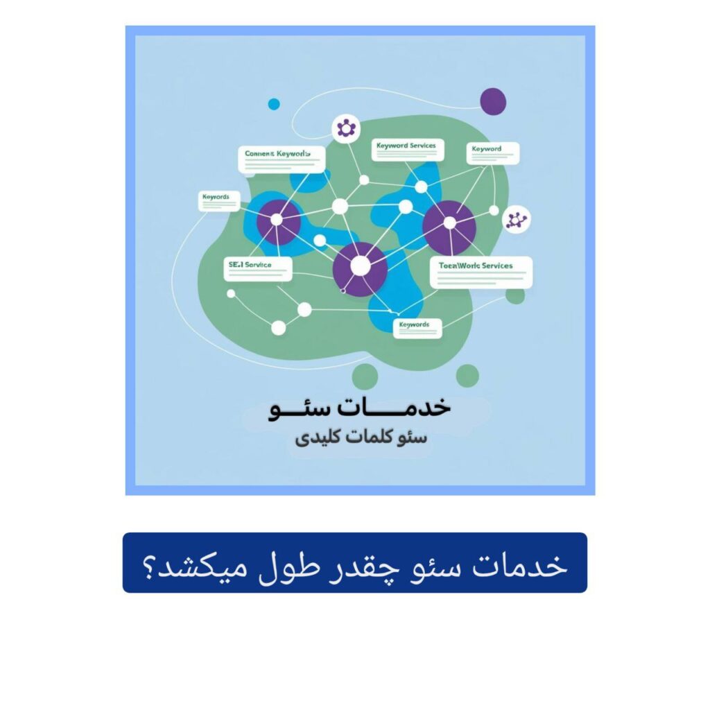 خدمات سئو چقدر طول می‌کشد؟