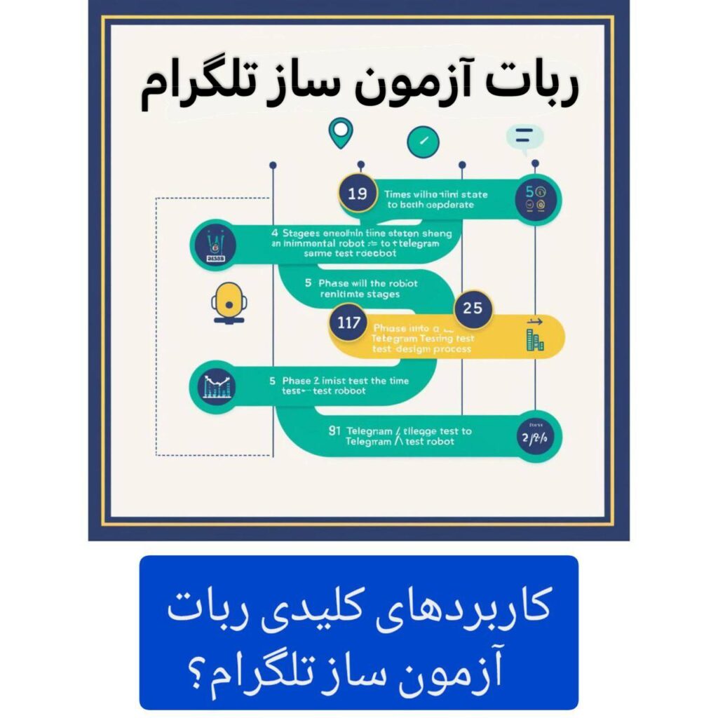 ربات آزمون ساز تلگرام 3 کاربردهای کلیدی ربات آزمون ساز تلگرام
